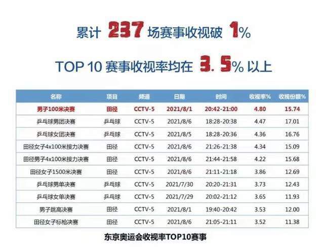 随着新劲敌出现，黑寡妇成为复仇者联盟成员前的经历浮出水面，这位初代复联女英雄的黑暗过去即将揭开隐藏的面纱……但值得注意的是，无论李安执导还是王菲主演，目前都结果未知